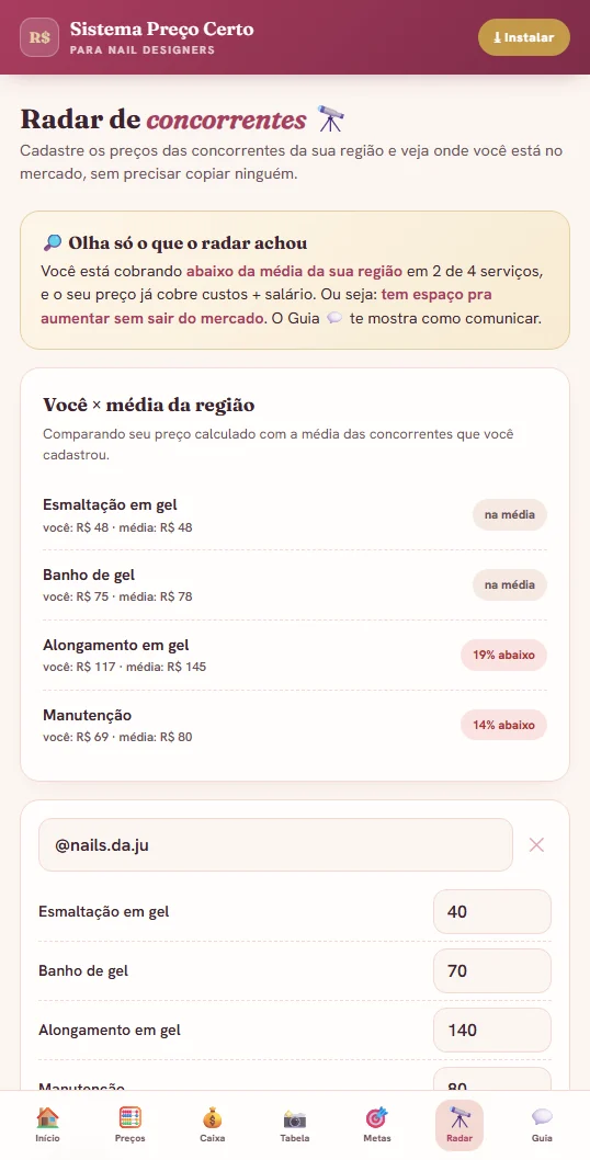 Radar comparando preços com concorrentes